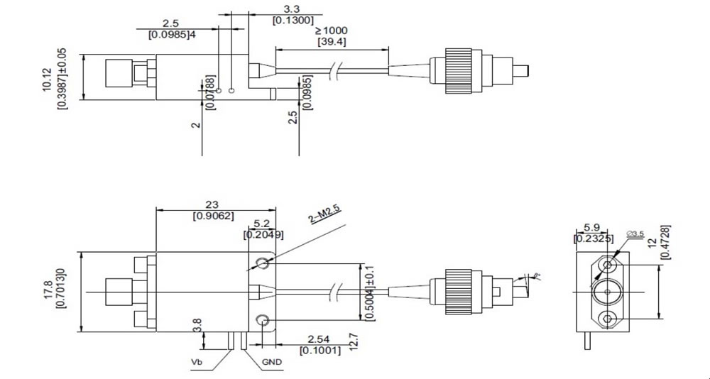 Fig 3 undefined